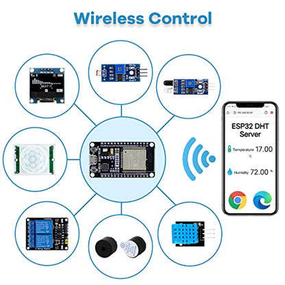 LAFVIN Basic Starter Kit for ESP32 ESP-32S WiFi IoT Development Board with Tutorial Compatible with Arduino IDE