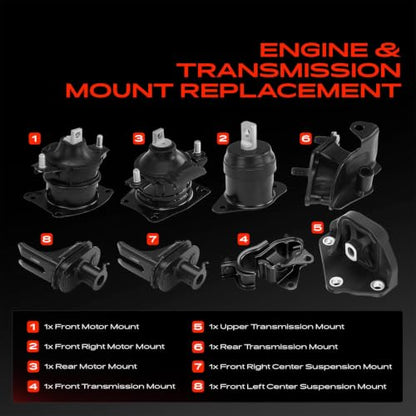 A-Premium Engine Motor Mount and Transmission Mount Kit, Set of 8