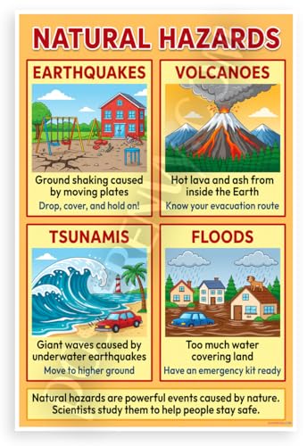 Natural Hazards Earthquakes Volcanoes Tsunamis Floods Educational 12x18 US Made Poster