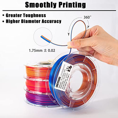 3D Printer Filament PLA, 3 in 1 Rainbow PLA Filament 1.75mm +/-0.02mm, High-Speed Printing Silk PLA Tri Color Filament, Fit to AMS, Coextrusion 3D Filament Bundle 200g x 4 Spools - color: 4 Pack Tri-color