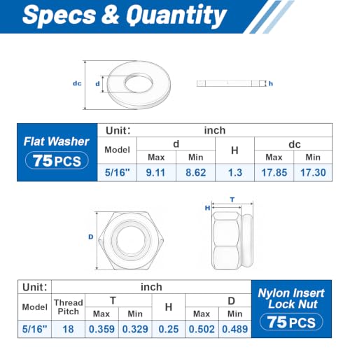 5/16-18 Lock Nut 150Pcs Stainless Steel Nylock Locking nut with Washer - size: locknuts-5/16" 150pcs