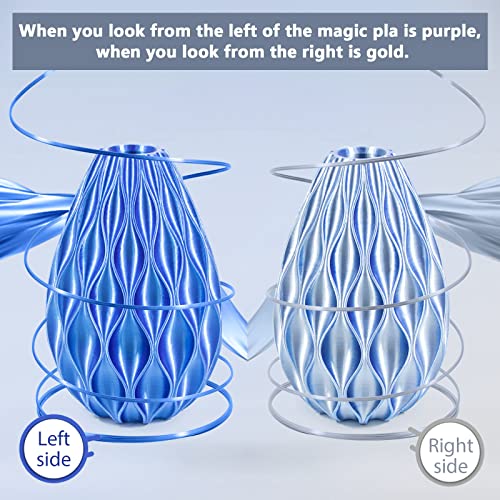 iSANMATE PLA 3D Printer Filament, PLA Filament 1.75mm Dual Color Silk PLA, Silk Blue Silver 3D Printing Filament,1 kg Spool - color: Blue + Silver, size: Silk PLA