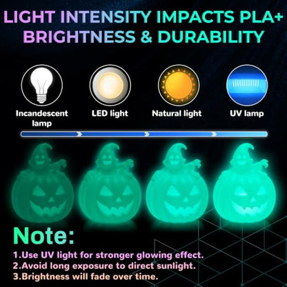 PLA+ 3D Printer Filament, Glow in The Dark Filament 1.75mm, Long-Lasting Glow & High-Brightness, Luminous Bright 3D Printing Filament for Most 3D Printer - 1kg Spool(Glow Blue Green) - color: Bluegreen
