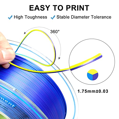 YOUSU 3D Printer Filament, Tri-Colors PLA Filament 1.75mm, Coextrusion Silk PLA Filament, Rainbow PLA Filament with Silk PLA Blue-Purple-Yellow, 3D Printing Filament +/-0.02mm, 1kg/2.2lbs - color: 1-blue/Purple/Yellow