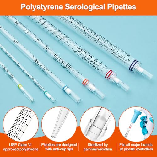 10ml Serological Pipettes,Polystyrene Plastic Serological Pipettes - Individually Packaged, Pack of 50 - size: 10ml-50pcs