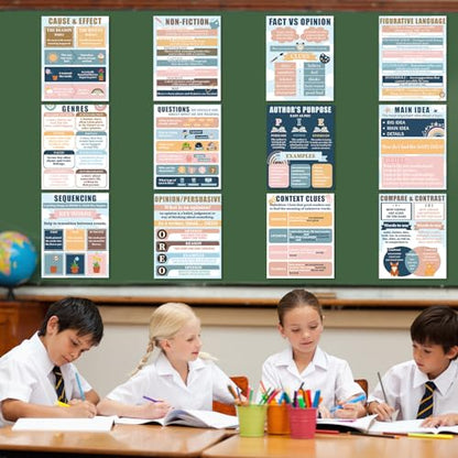 QOUBAI 12Pcs Reading Comprehension Posters Boho Rainbow Classroom Decor - color: Boho