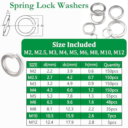 1000PCS Spring Lock Washers Assortment Kit, 9 Metric Sizes -M2, M2.5, M3, M4, M5, M6, M8, M10, M12, 304 Stainless Steel Washers for Bolts Screws, Split Lock Washer Set - size: Metric-1000PCS