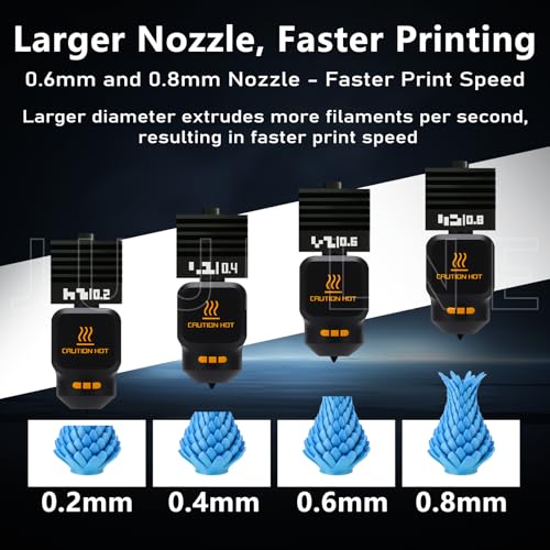 3PK 0.2+0.4+0.6mm P2S Hotend Kit for Bambu Lab P2S/X2D/H2D/H2S/H2C Anti-Clogging & Leak-Proof Design for Bambu Lab P2S Nozzle Hardened Steel Wear-Resistant P2S Extruder Kit for Bambu P2S Combo - style: 3PK（0.2/0.4/0.6mm）Hotend