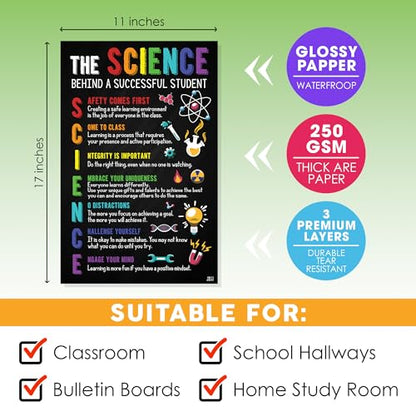 2 Pieces Science Class Rules Poster Science Lab Printable Art 11x17 Inch