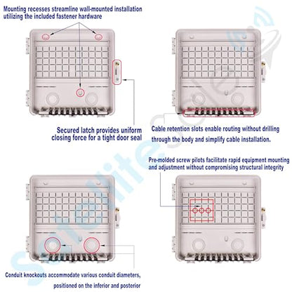 SatelliteSale Weatherproof Junction Box Heavy Duty Enclosure 12x12x3 Inches UV-Rated Thermoplastic Alloy Made in USA - size: 12"×12"×3"