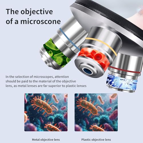 40-2000X HD Optical Microscope for Students, Dual LED Lights, with Specimen Slides (Basic Version) - color: Basic Version