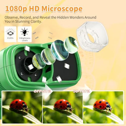 1000X Handheld Microscope for Kids,Mini Pocket Digital Microscope-Green - color: Green