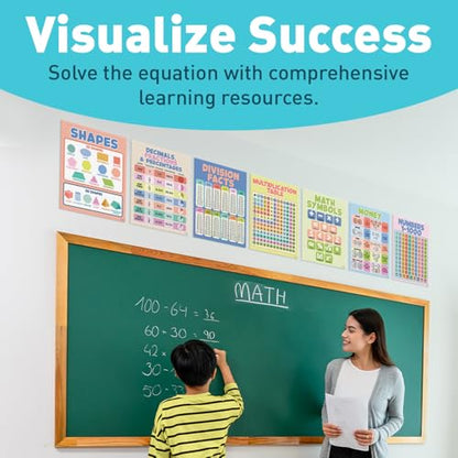 S&O Classroom Math Posters for Elementary School, Middle & High School, Mathematic Charts & product flyers for Workspace, Money signs for study area, Math Corner Decor, Statistics Supplies, 16PC