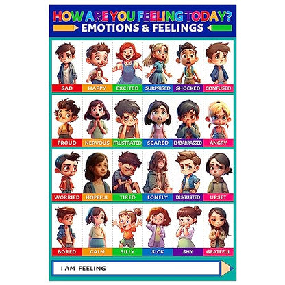 D24TIME Feelings Chart for Kids - Toddler Educational Emotion Chart - color: Glossy