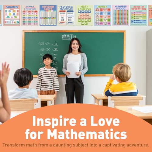S&O Classroom Math Posters for Elementary School, Middle & High School, Mathematic Charts & product flyers for Workspace, Money signs for study area, Math Corner Decor, Statistics Supplies, 16PC