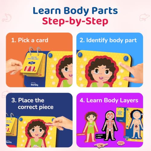 Smartivity Human Body Anatomy Puzzle for Kids 4-7 Years