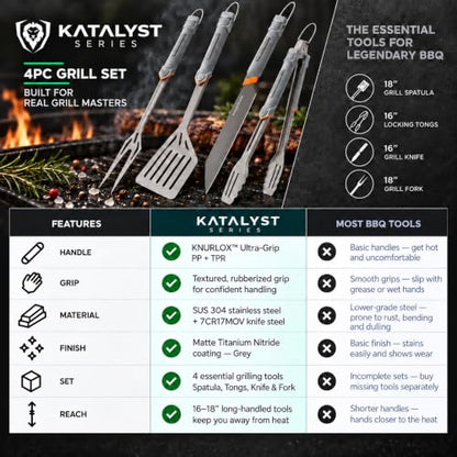 Dalstrong 4-Pc BBQ Grill Tool Set - Knife, Fork, Spatula & Locking Tongs - size: 4pc Grill Set