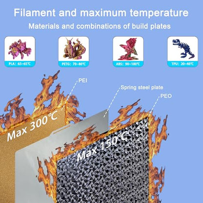 Tinytrees Build Plate for Bambu Lab P1S P2S A1 X1C X1 X1E P1P: Smooth PEI H1H Carbon PET PEO PEY Sheet Bed Plate P1S Build Plate for 3D Printing Hobbyist, 257 X 257mm - style: Smooth PEO+Textured PEI