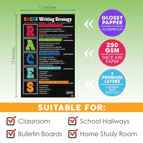 2 Pieces Colorful Writing Strategy Posters, Races Writing English Essay Poster English Classroom Décor for Middle School High School Writers Writing Guide English Teacher Posters Sets 11x17 Inch - color: Writing
