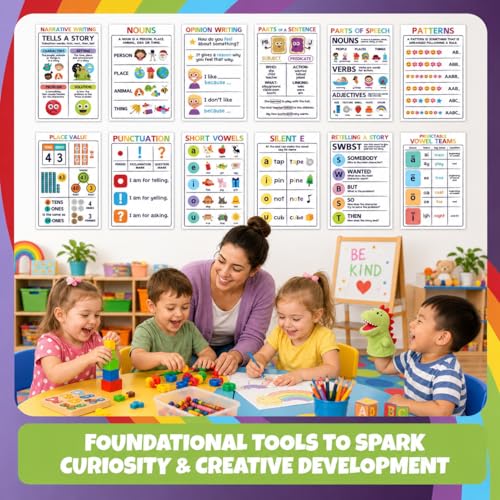 Sproutbrite 32 Pack 11” x 17” 1st Grade Educational Anchor Chart Bundle - color: Mega Pack