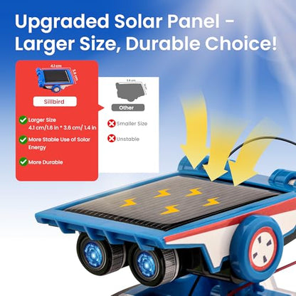 Sillbird STEM Solar Robot Building Kit, 12-in-1 Gift for Boys Ages 8-13 - color: Blue-red