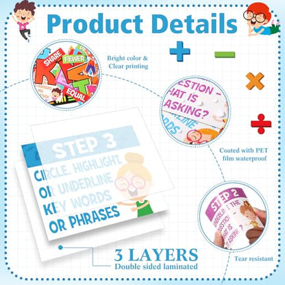 Pajean 85 Pcs Math Talk Bulletin Board Set Math Posters Classroom Decor - style: Math Talk