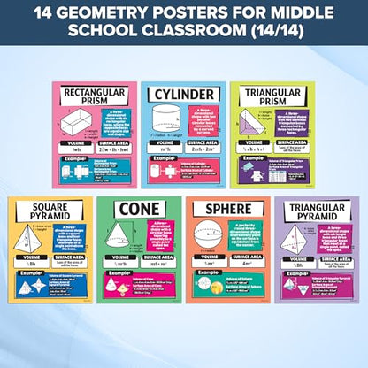 Decorably 14 Geometry Math Posters for Middle School, High School, 11x14in