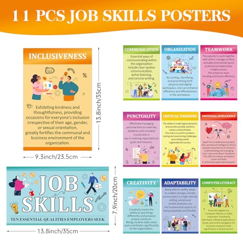 Outus 11 Pcs Job Skills Posters High School Classroom Decorations, Novel - style: Novel