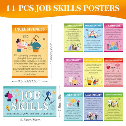 Outus 11 Pcs Job Skills Posters High School Classroom Decorations, Novel - style: Novel
