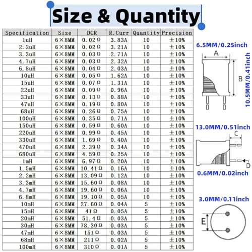 265PCS Inductor Kit,30 Values 1uH-100mH,6x8mm DIP Radial Choke,DIY