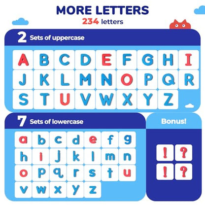 JoyCat Magnetic Letters Kit 238PCS, Double-Sided Magnet Board, Fridge ABC
