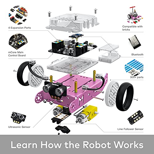 Makeblock Bundle of mBot Pink Robot Kit + 3.7V Rechargeable Li-Polymer Battery
