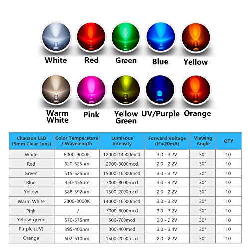 100pcs 5mm LED Diode Lights Assortment, an Emitting Lighting Bulb Lamp Kit, includes 10 Colors x 10pcs Diodes with Clear Transparent Lens
