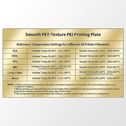 FYSETC 3D Printer CR10 Build Plate Replacement Smooth PET+Texture PEI Double Sided Print Bed Only 310x310mm/12.2in Spring Steel Sheet No Magentic Sticker for CR10S Artilery SW-X1/X2, Ant A8 Plus