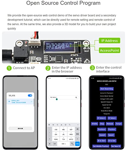 Waveshare 30KG High Torque Serial Bus Servo Motor, 360 Programmable Magnetic Encoder, Two-Way Feedback, Servo/Motor Mode Switchable - color: 30KG Serial Bus Servo