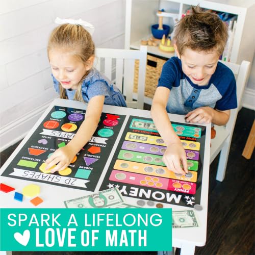 Math Posters for Elementary School - Place Value Chart for Classroom Wall - color: Chalk Colorful
