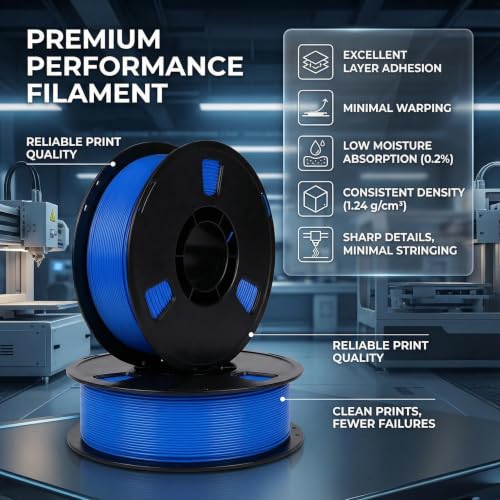 Matte PLA + 3D Printer Filament,PLA + Filament 1.75mm, Neatly Wound 3D Printing Filament 1.75mm, Dimensional Accuracy +/- 0.02 mm, Fit Most FDM 3D Printers, 1kg Spool (2.2lbs) (Sky Blue) - color: Sky Blue