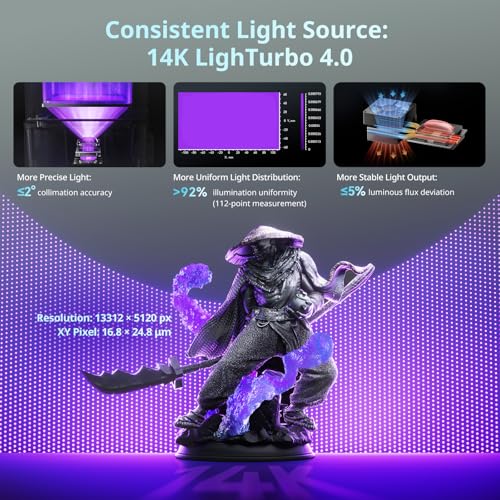 ANYCUBIC Photon P1 14K Resin 3D Printer with Dual-Color/-Material Platform
