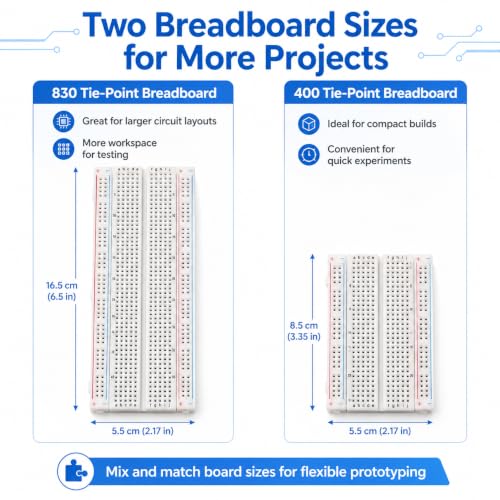 Breadboard Kit with 2 Pcs 830 Tie-Point Solderless Bread Boards, 2 Pcs 400 Tie-Point Protoboards and 126 Pcs Flexible Jumper Wires for Arduino, Raspberry Pi, STEM Electronics Projects