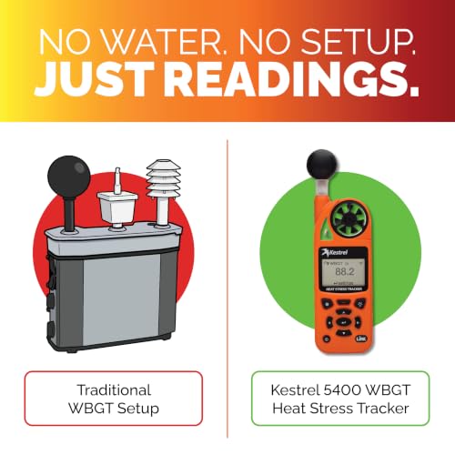 Kestrel 5400 WBGT Heat Stress Tracker Pro - color: Orange, size: Bluetooth LiNK with Compass and Vane Mount