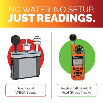 Kestrel 5400 WBGT Heat Stress Tracker Pro - color: Orange, size: Bluetooth LiNK with Compass and Vane Mount