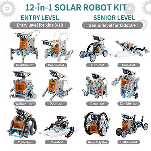 Lucky Doug 12-in-1 Solar Powered Robot Building Kits Toys - color: Grey