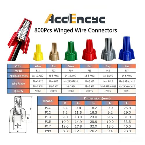 AccEncyc 800 Pcs Wire Nuts Assortment Kit 6 Sizes Winged Twist Wire Nuts
