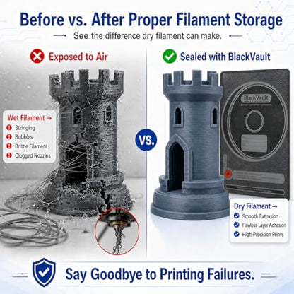 3D Printer Filament Storage Kit, 30 Vacuum Bags with Pump & Humidity Cards