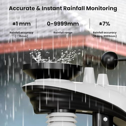 Home Weather Station with Rain Gauge and Wind Speed, Wireless Indoor Outdoor, Monitors Temperature, Humidity, Rainfall, Forecast, Moon Phase, and Alarm Clock for Garden Farm (No WiFi)