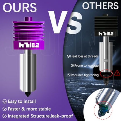 2PK Anti‑Clogging MPVD Hotend 0.2mm for Bambu Lab X2D/P2S/H2D/H2C/H2S/A1/A1mini Nozzle Nano-Coating High Hardness 2800HV for Bambu lab X2D P2S Nozzle Bambu Lab H2S Hotend - color: 2 PK 0.2mm Hotend Kit