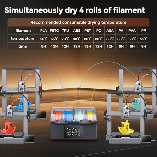Comgrow Filament Dryer 4 Spools, SH03 Filament Storage Box - color: Black&transparent Gray