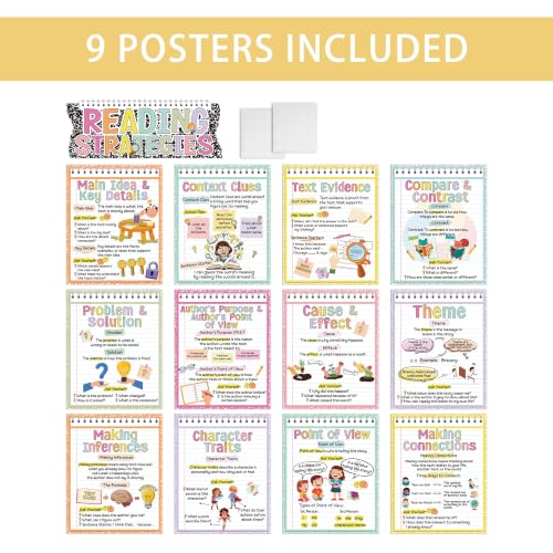 RUBOAOA Reading Strategies Posters, Boho Classroom Bulletin Board Decor - color: Reading Strategies