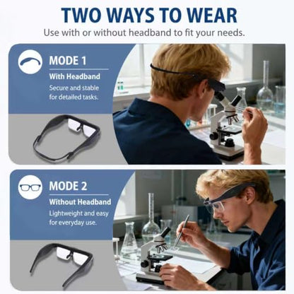 Professional Magnifying Glasses Headset with Light & 5 Lenses - color: Black