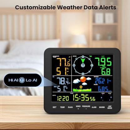 Weather Station Wireless Indoor Outdoor, Wireless Weather Station with Digital Display, Rain Gauge, Wind Speed, Air Pressure, Temperature, Humidity, Weather Forecast & Adjustable Backlight - No WiFi
